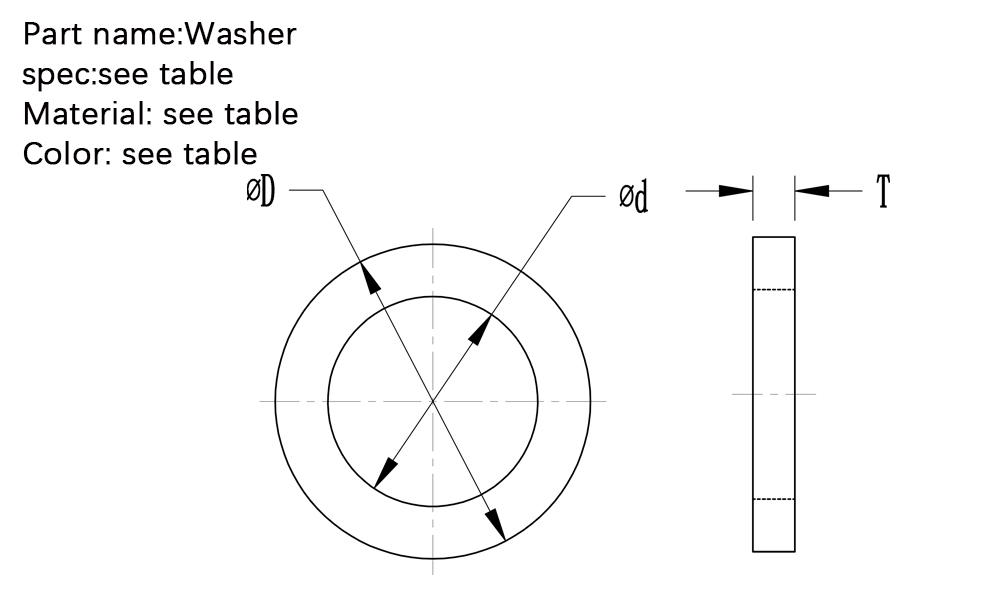 plastic Washer